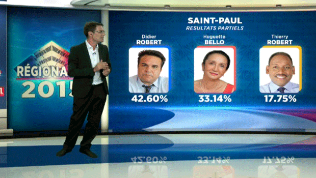 2e résultats partiels à Saint-Paul